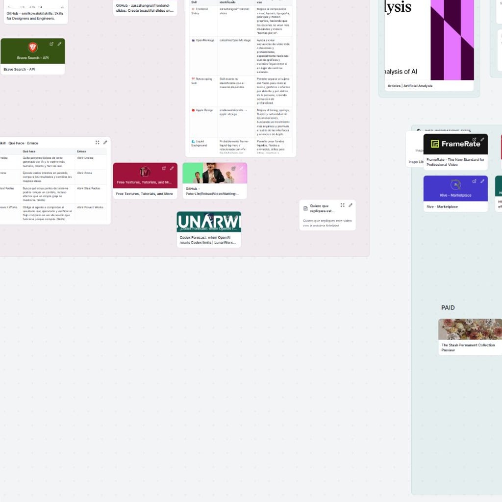 Signoapp IA_VIDEO space with saved links, notes, images, and resources