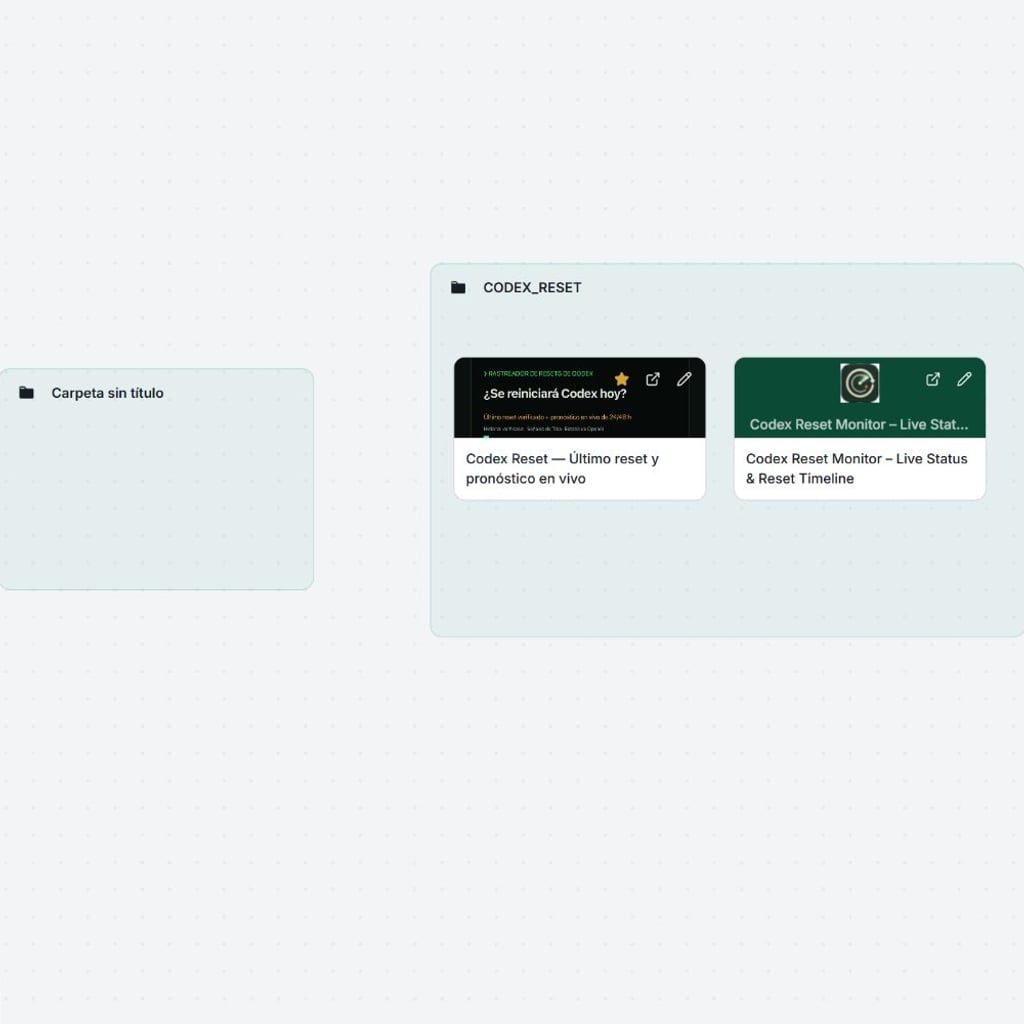 Signoapp CODEX RESET space with saved pages organized visually